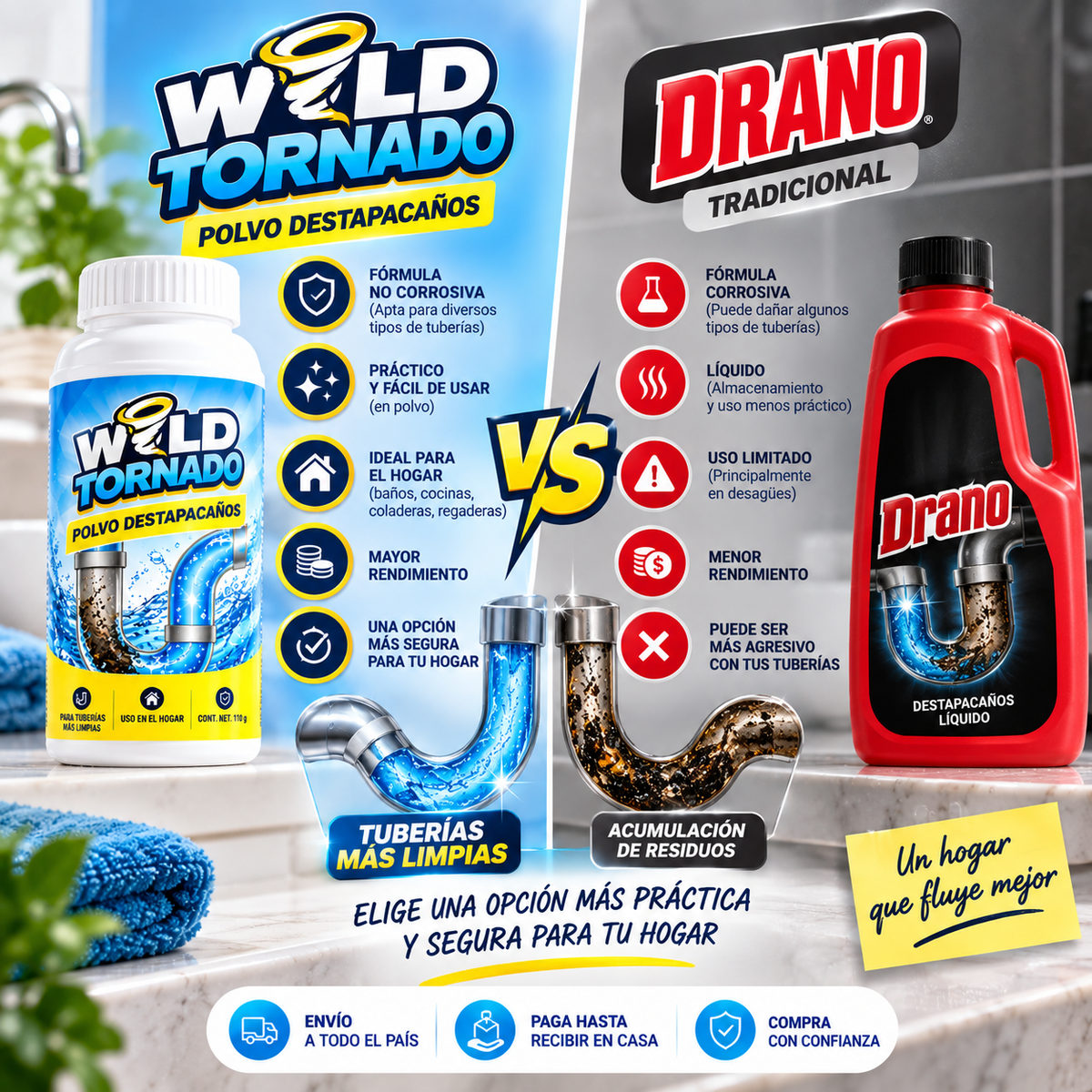 Wild Tornado – Destapador de Cañerías Potente y Seguro (Fórmula No Corrosiva) 🫧